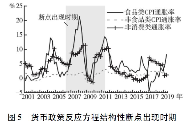 时间膨胀的原理 bd046dbd7c464fb1a89ae82ec5ee1fc4.png