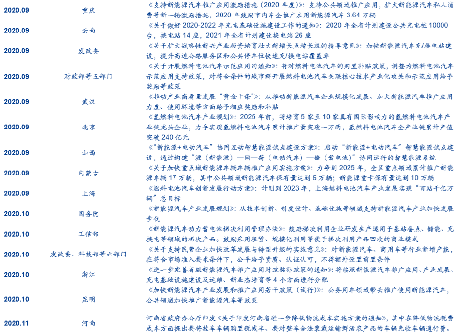 南方电网2020GDP_中国gdp2020年(2)
