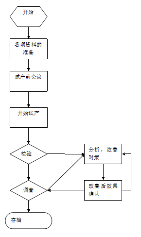 ef899bd09e2b4721b9a0cf22771014ca.png