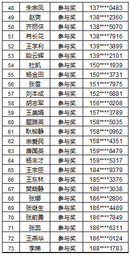 昌平人口_昌平未来人口大增 回龙观 天通苑的人口逼近100万