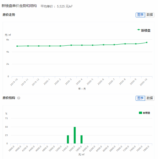 凯里市区人口多少_贵州的时间都去哪儿了 一组老照片告诉你 看完泪奔