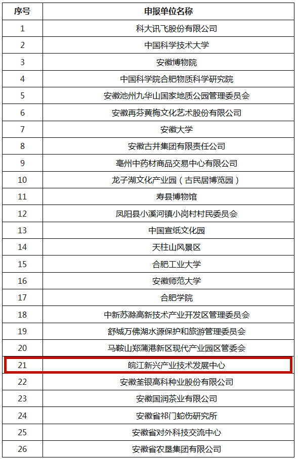 12月30日公布2020年gdp_2020年中国gdp(3)