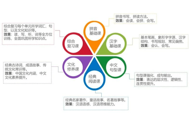 以下面诗句作谜面各猜一成语_木猜一成语疯狂看图(2)