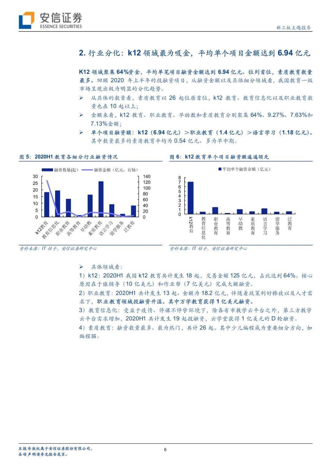 AI toC独角兽企业再获7800万美元融资，引领行业新风向,AI英语学习,融资消息,独角兽企业,投资动态,Speak融资成功,AI教育市场发展,第1张