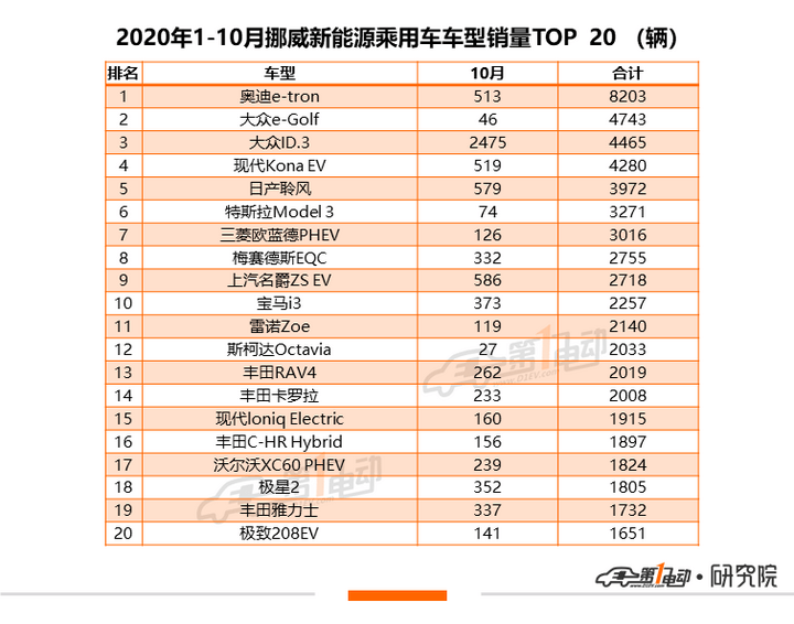 安徽马鞍山2020一月G_马鞍山地图(3)