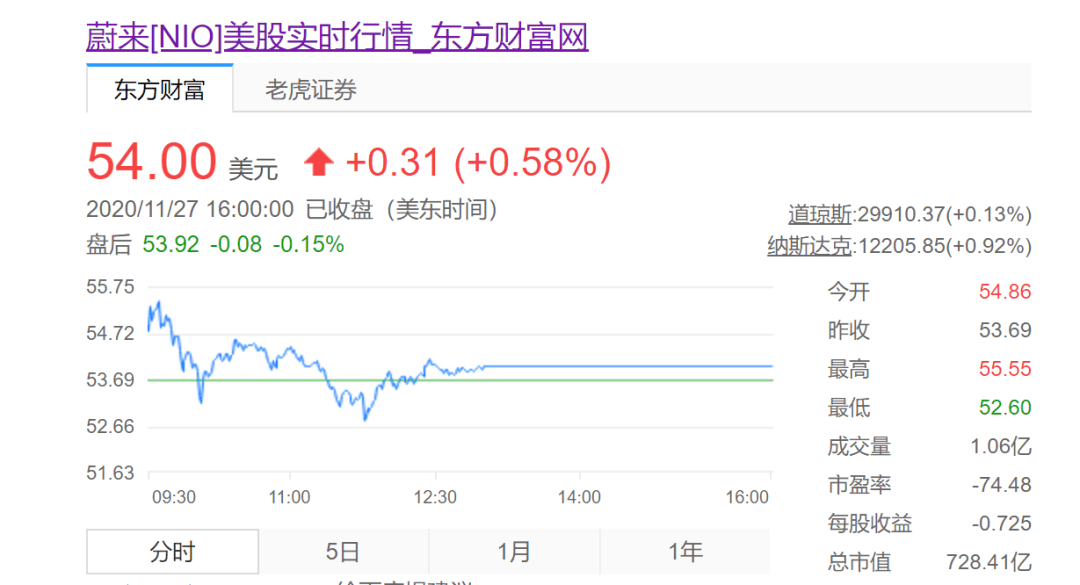 比亚迪股票价格历史最高 6741b8a6074540a2881105870783b0fc.png