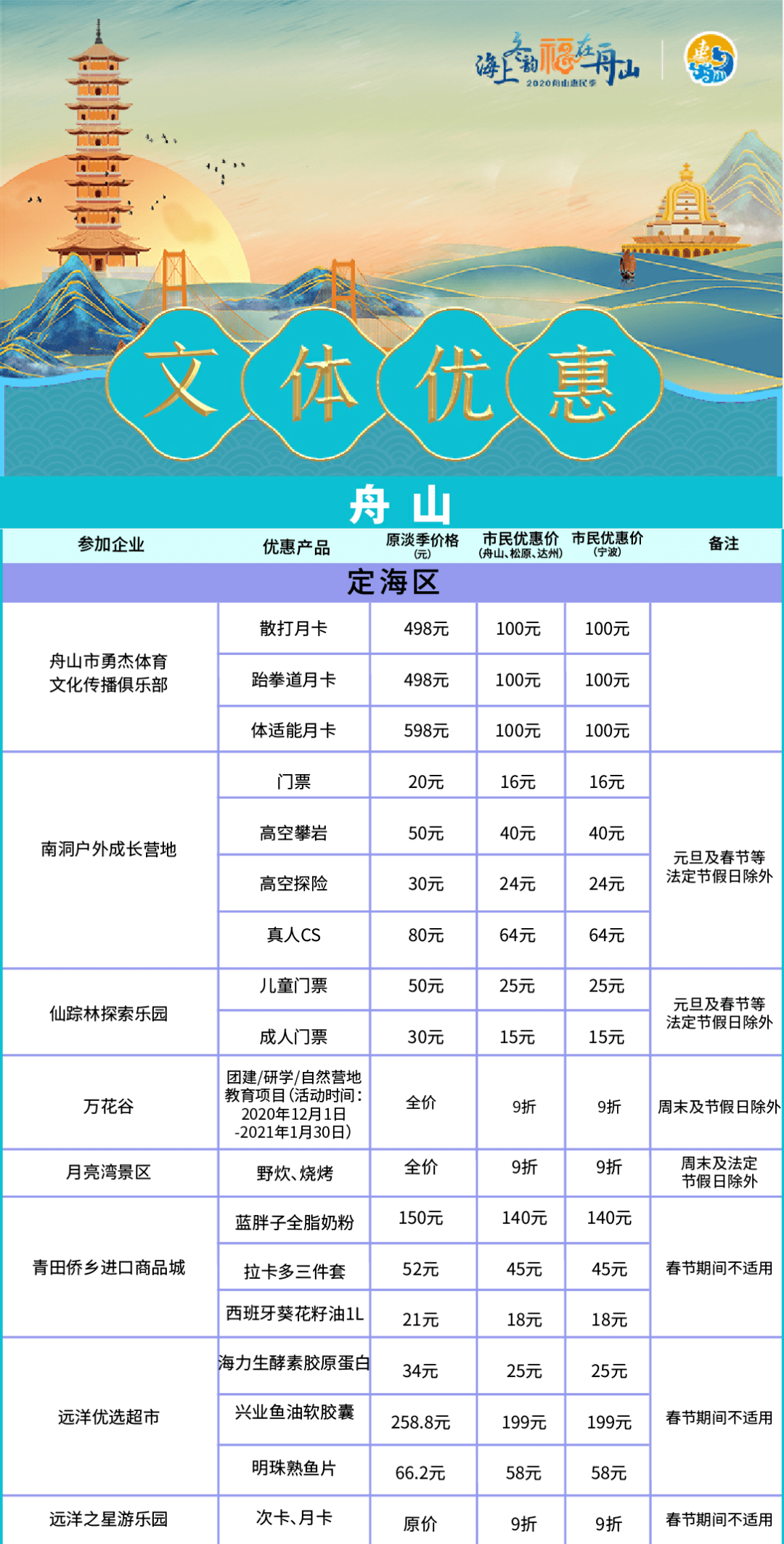 五折 吃  喝  玩  乐              阋煌妓倮  90余家景区门票低至