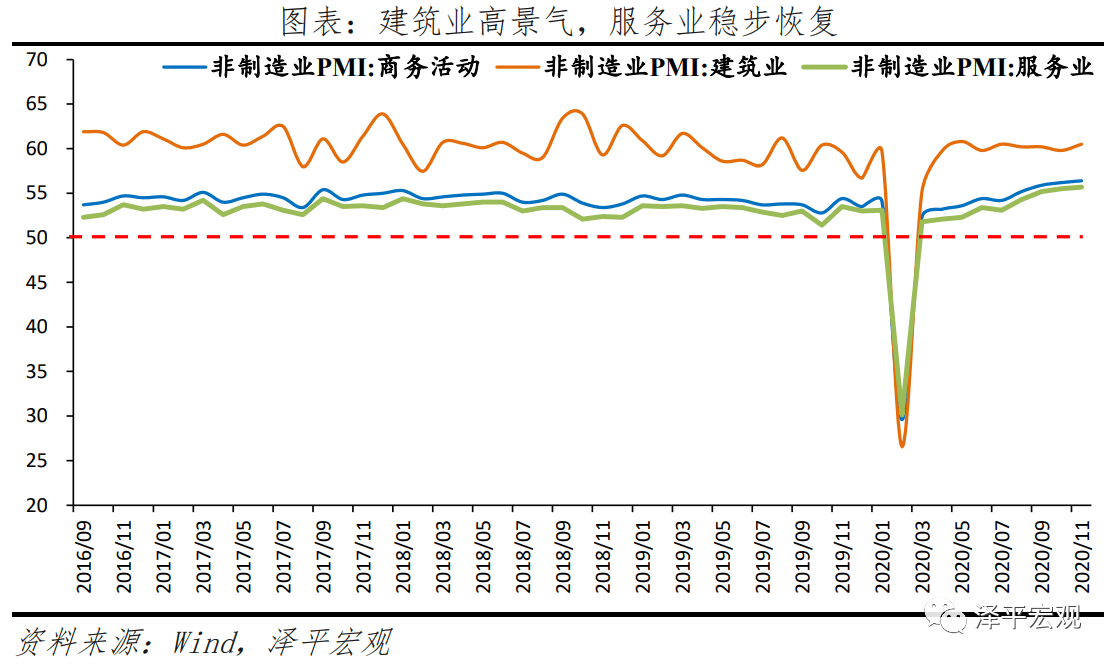 宏观经济学侧重总量平衡关系_宏观经济学知识框架图(3)