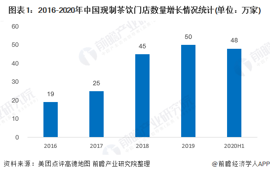 减少人口流量_人口流量热力图(3)