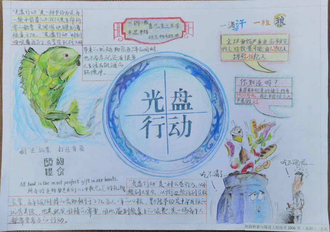 系部活动光盘行动手抄报评比活动铁道工程系学生会宣传部