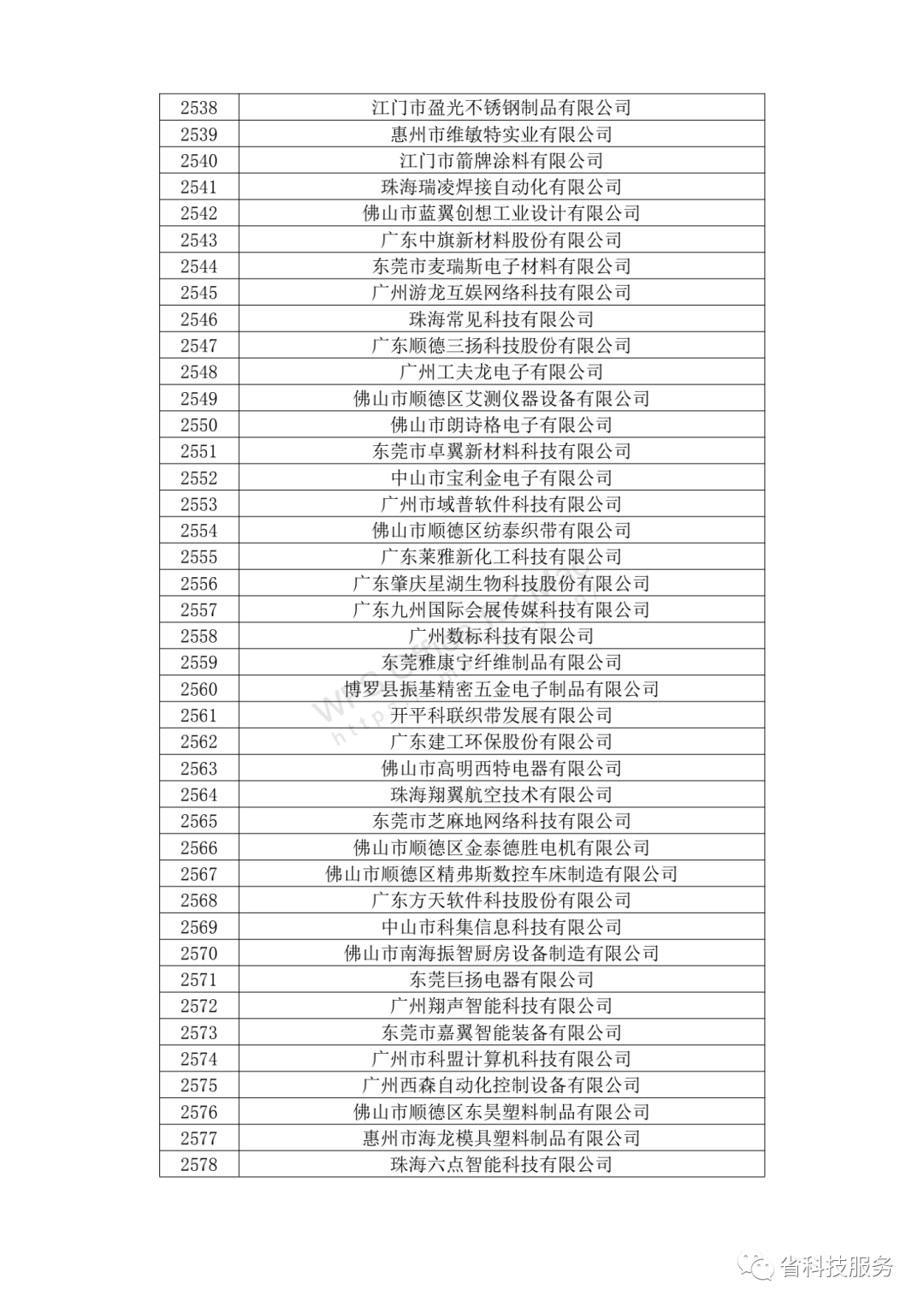 a5920c7becdf4457825489ccc893817a.png