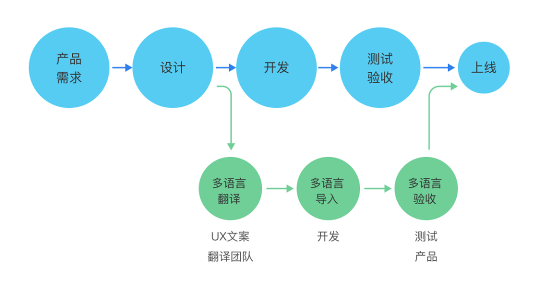 b70ecb5c704b4dd186996041dba6451c.png