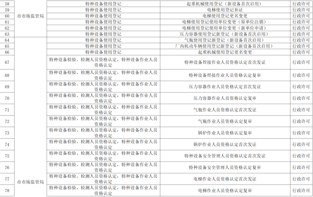 随州人口有多少人口_湖北5个人口最少的城市 随州居然数第2