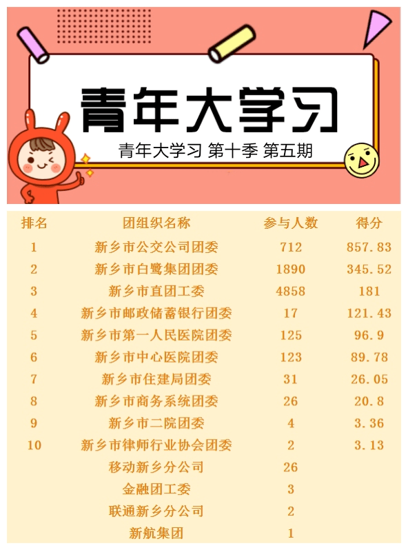新乡公司排名_新乡挖掘机公司(3)