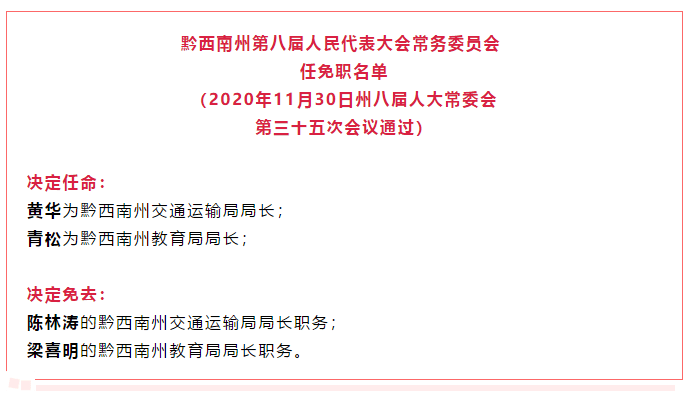 贵州黔西南州任免4名干部