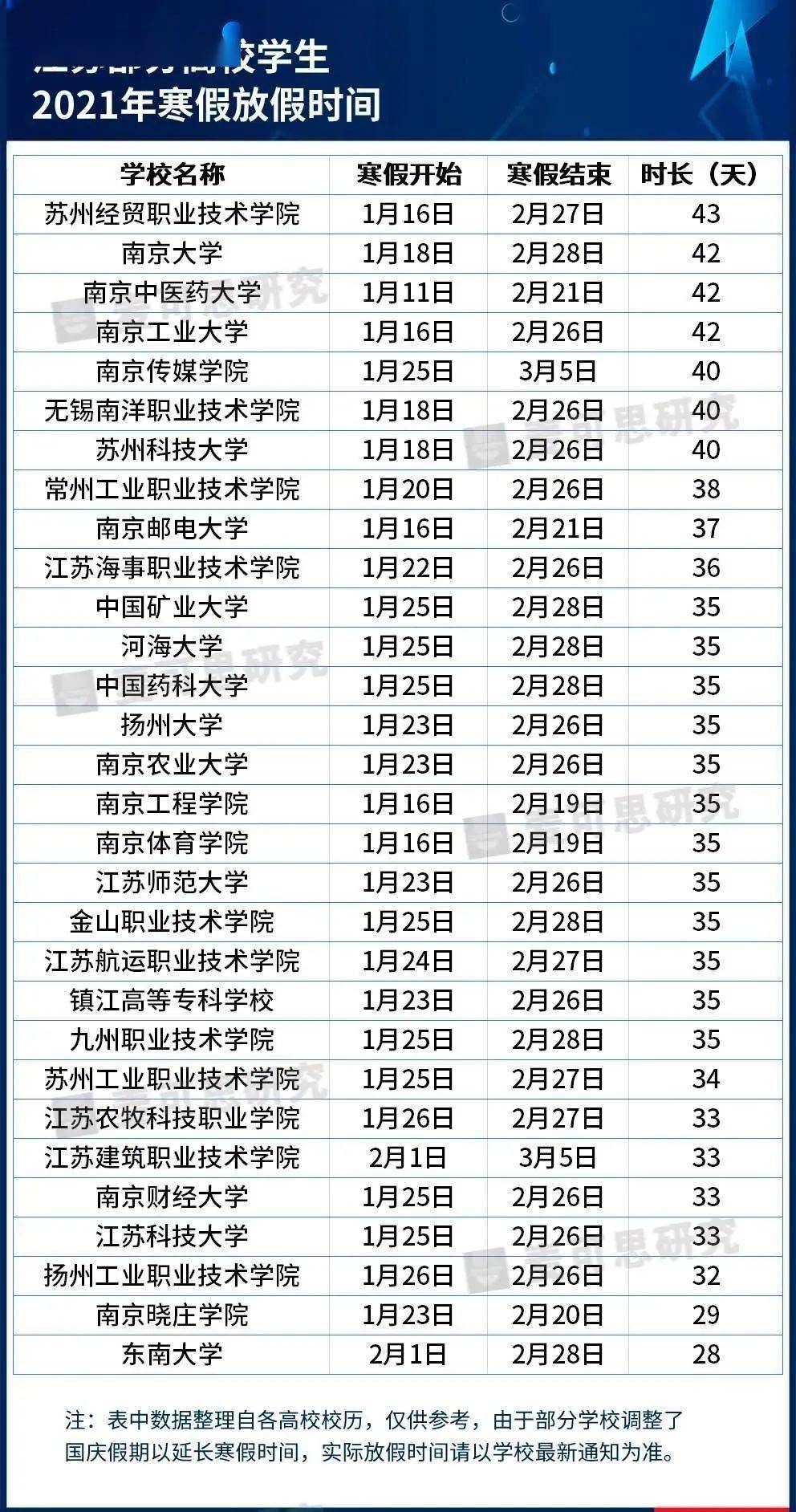 世界公认最难学的语种排名 33d7c251178d47c3afa7c656a8f744bf.jpeg