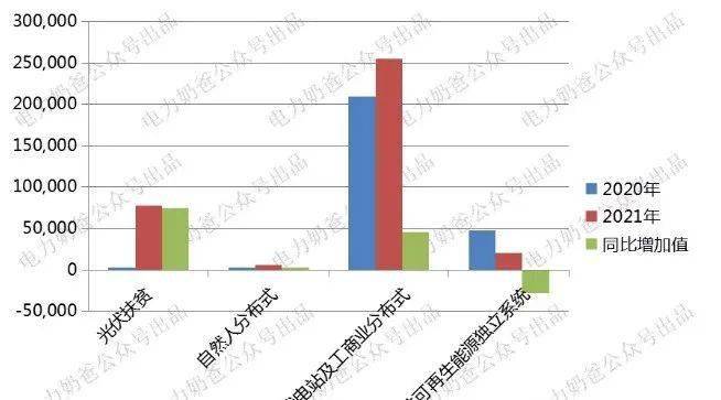 政府政策如何影响人口分布_人口政策变化图片(2)