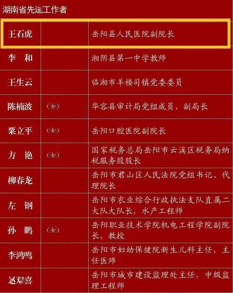 2020年岳阳县人口_岳阳县地图(3)