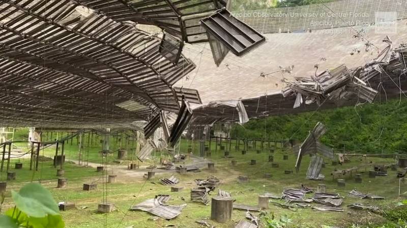 球面|世界曾经最大射电望远镜突然坍塌！007《黄金眼》在此取景