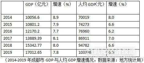 宁波市区常住人口2021_2021年宁波市区地图