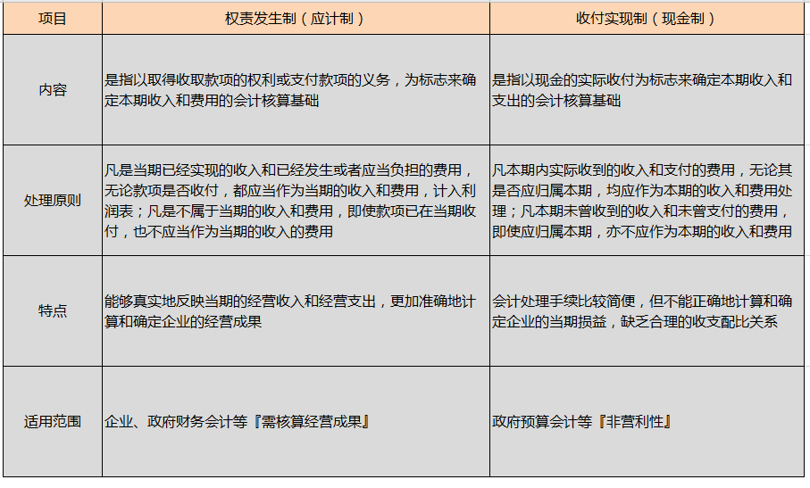 非深户人口信息非主项变更_我喜欢你的信息素图片(2)