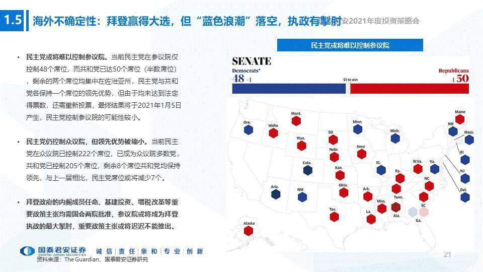 2021年全年经济总量达_2021款途达图片(2)