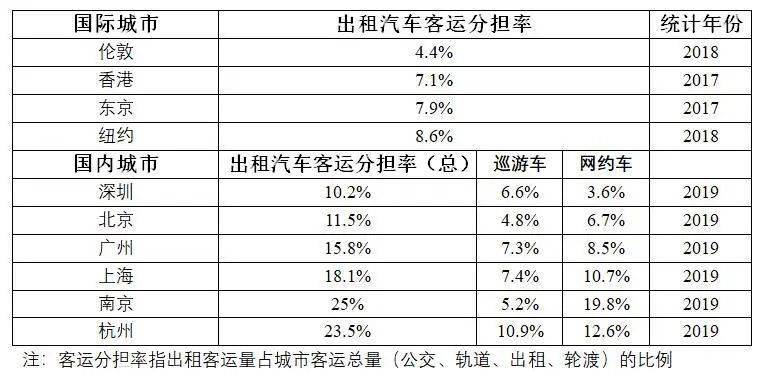 在以下项目中应该计入gdp的有_以下哪些计入GDP(3)