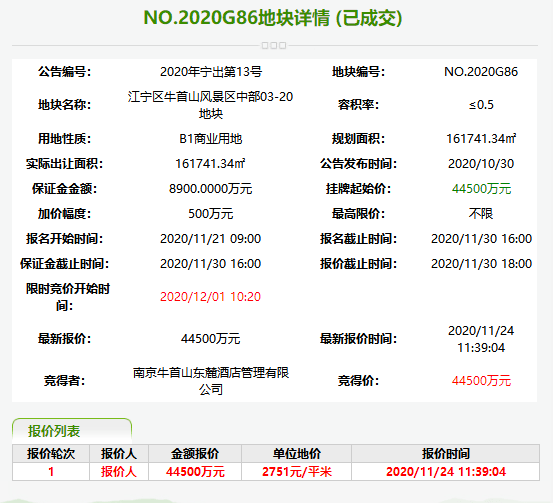 2020麒麟区gdp_麒麟区领衔,沾益区第三,马龙区垫底,2020曲靖各区县市GDP(3)