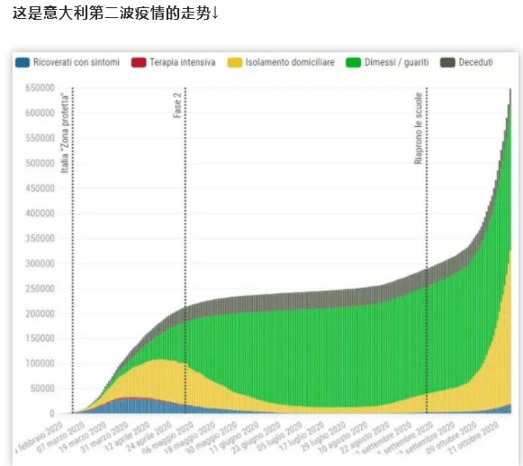 封城gdp(2)