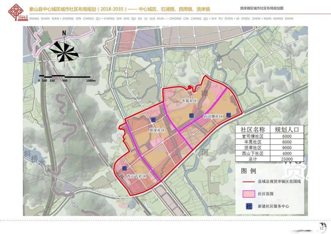 【城建规划】象山县城市社区布局规划(2019-2035)