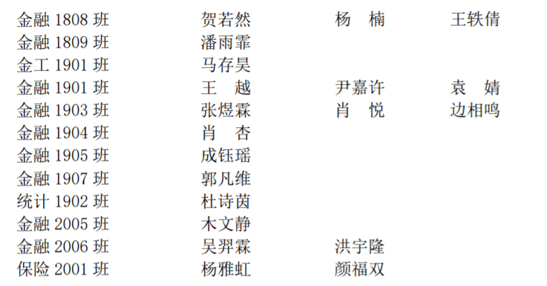 坐上我的小飞船简谱_坐上我的副驾表情包(5)