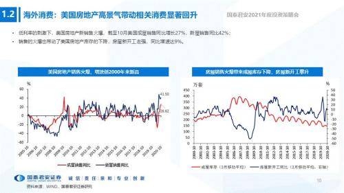 中国gdp后面为什么比前面高_中国经济增速将前高后低(3)