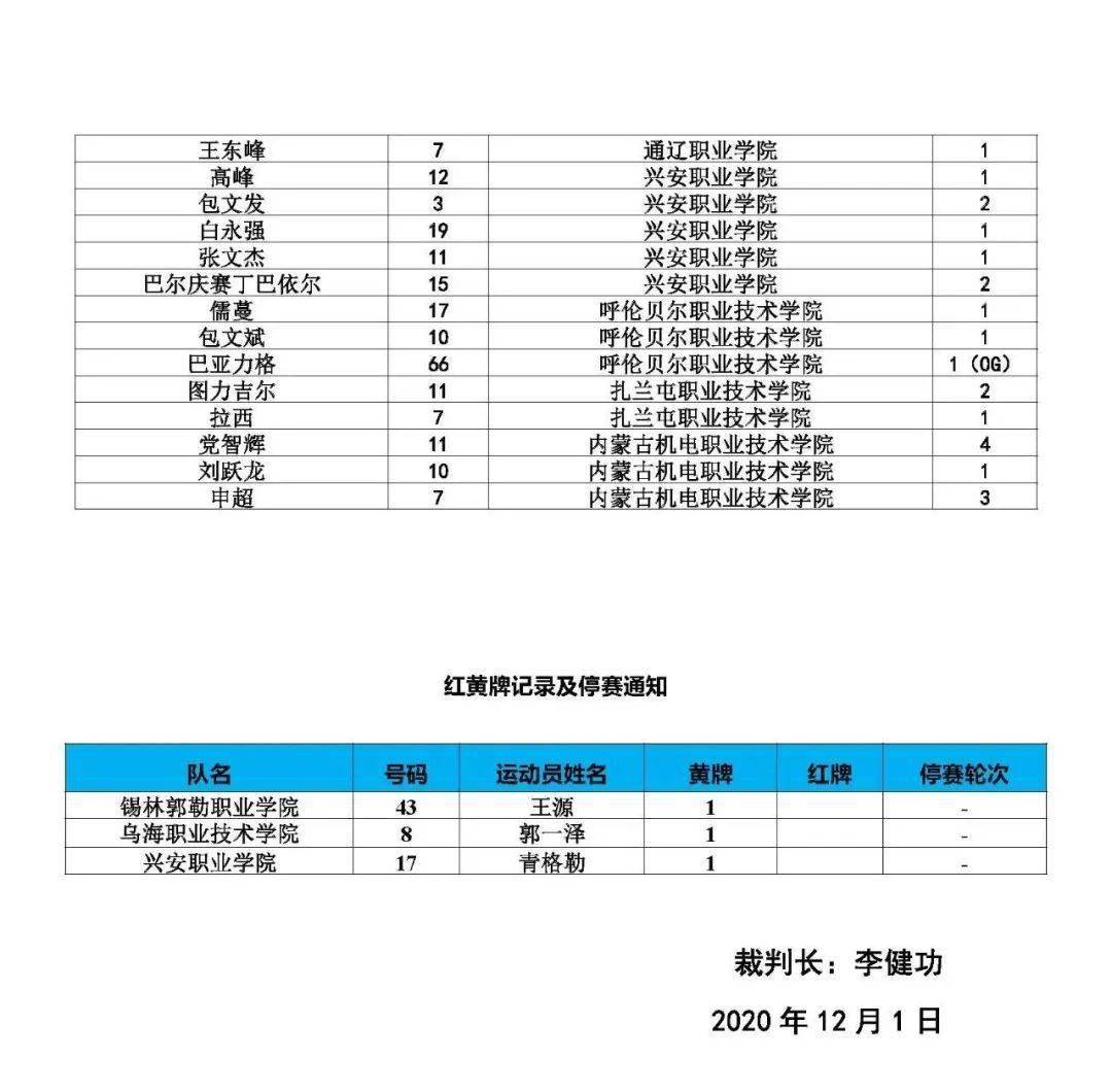 内蒙古人口2020面积_内蒙古名族人口分布图(3)