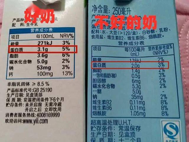 智叔|很多家长还在整箱买：谈谈关于牛奶的17个真相警惕这些列入黑名单的“假牛奶”