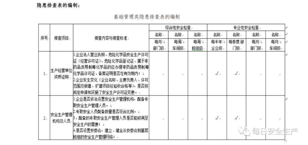 预防原理是什么_预防传染病手抄报(3)