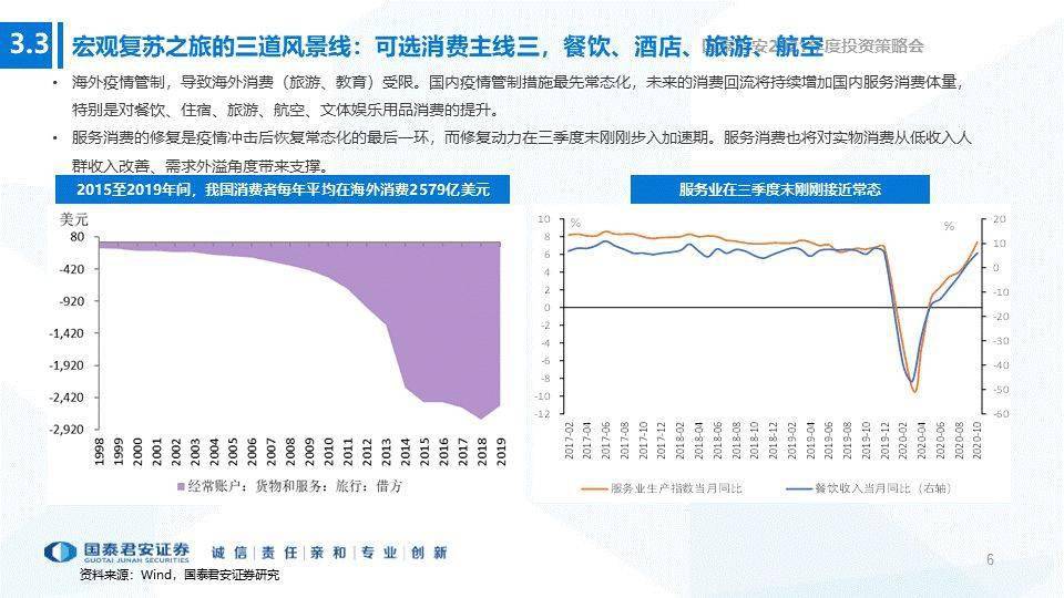 2021年云南省各地gdp_云南省各地国门图片(2)