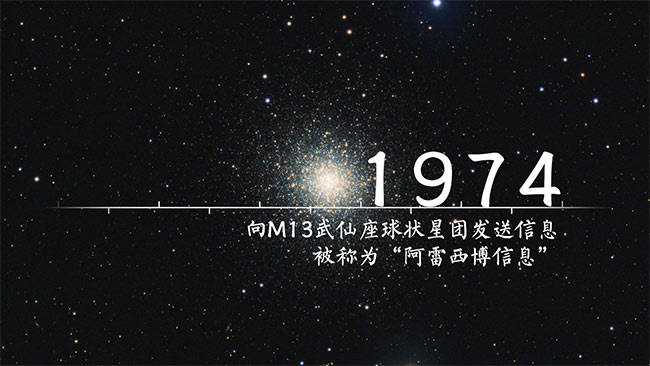 口径|再见，阿雷西博！百秒缅怀昔日“射电王座”