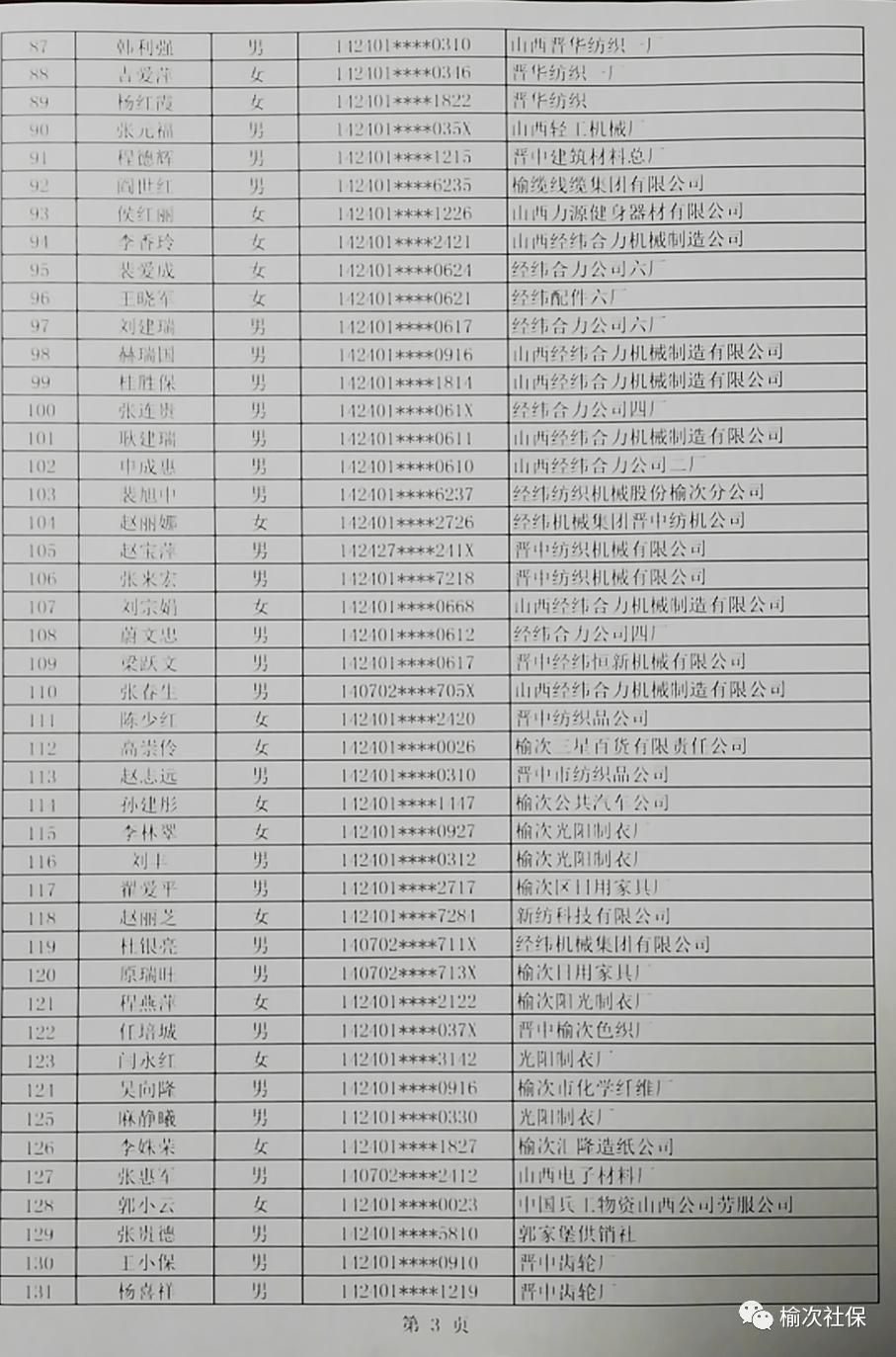 山西晋中人口输入_山西晋中理工学院