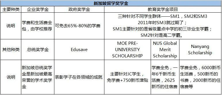 外来人口观察期14天怎么算_薛之谦天外来物图片