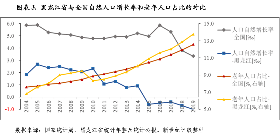 2020年唐山各县区人均gdp_曹妃甸最富 唐山各县 市 区权威排名出来了(3)