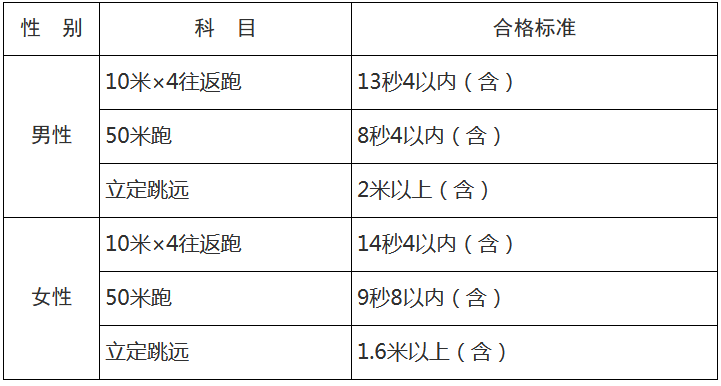 2020年辽阳市人口_辽阳市地图(3)