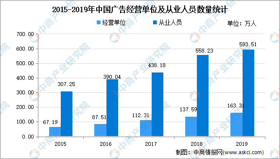 2021上饶全年gdp预测_GDP增速完全恢复 经济仍在上行中(3)