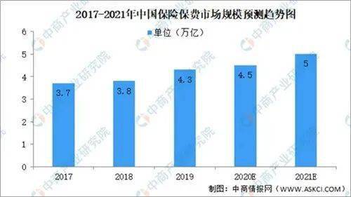 人口老龄化对保健行业_人口老龄化(2)