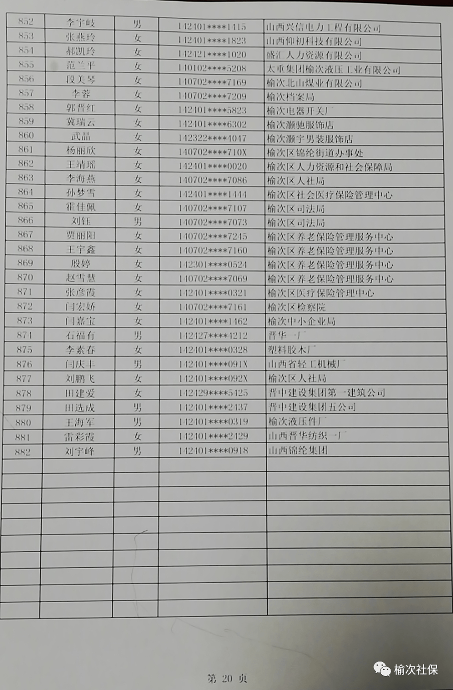 山西晋中人口输入_山西晋中理工学院(2)