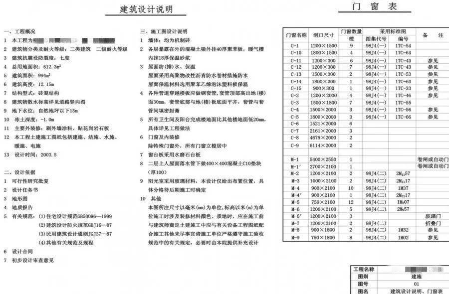 建筑工程识图要点超全解析,从此识图毫无压力!