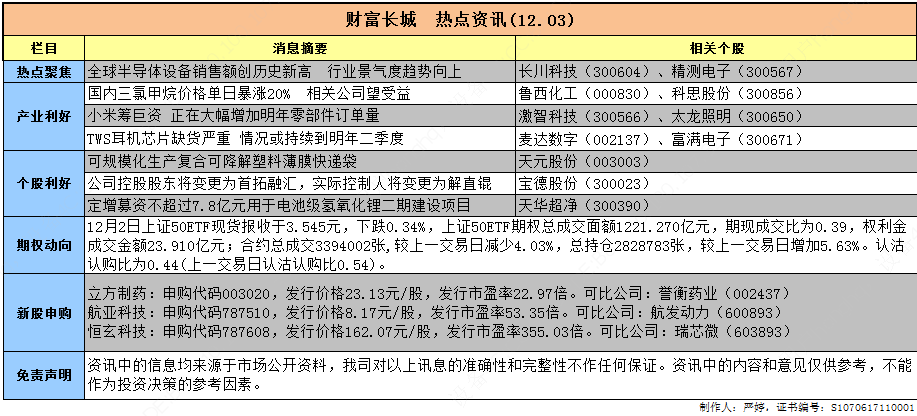 世界2020年第四季GDP_2020年世界gdp排名(3)