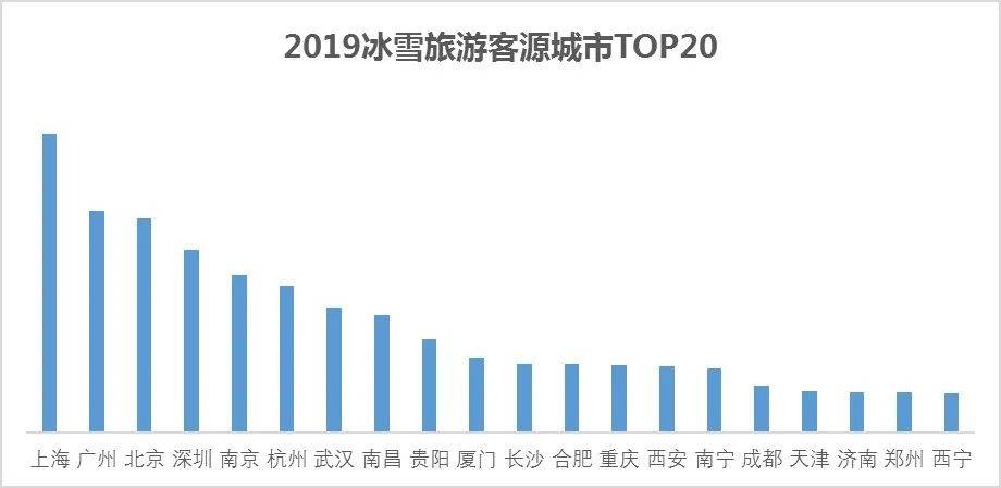 韩国人口vs广东人口_广东vs辽宁总决赛(2)