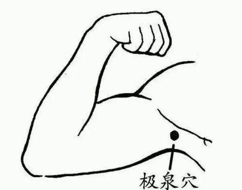 中医养生,拍打八虚,邪不可藏!(图文并茂,在家就能做)