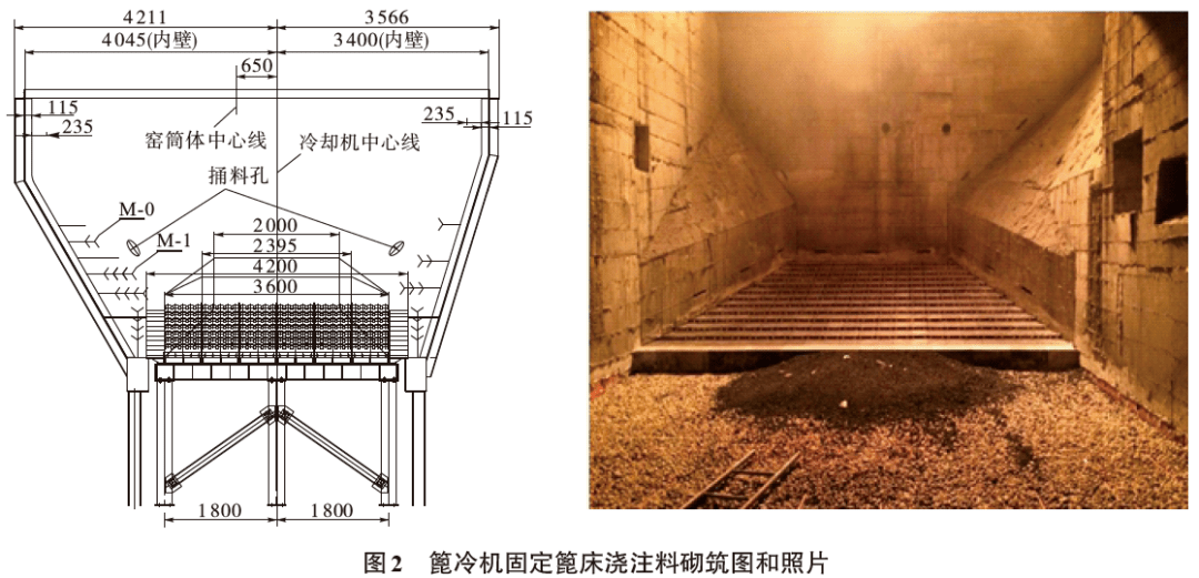 技术第四代步进式篦冷机工艺分析及优化调整