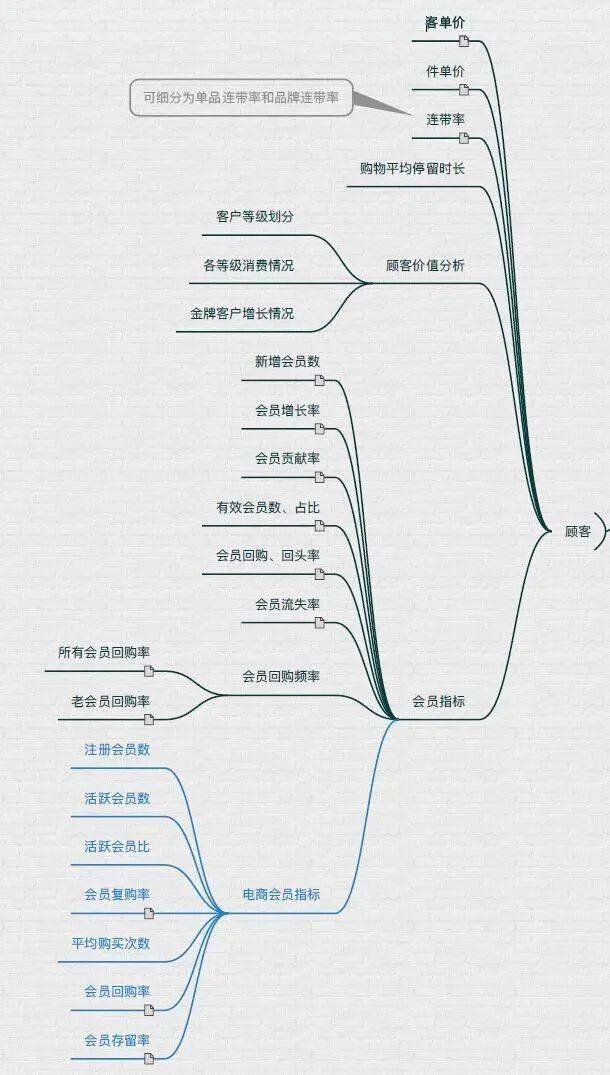 人口结构包括哪些类型_读图.下面分析不正确的是A.1953年是典型的年轻型人口结